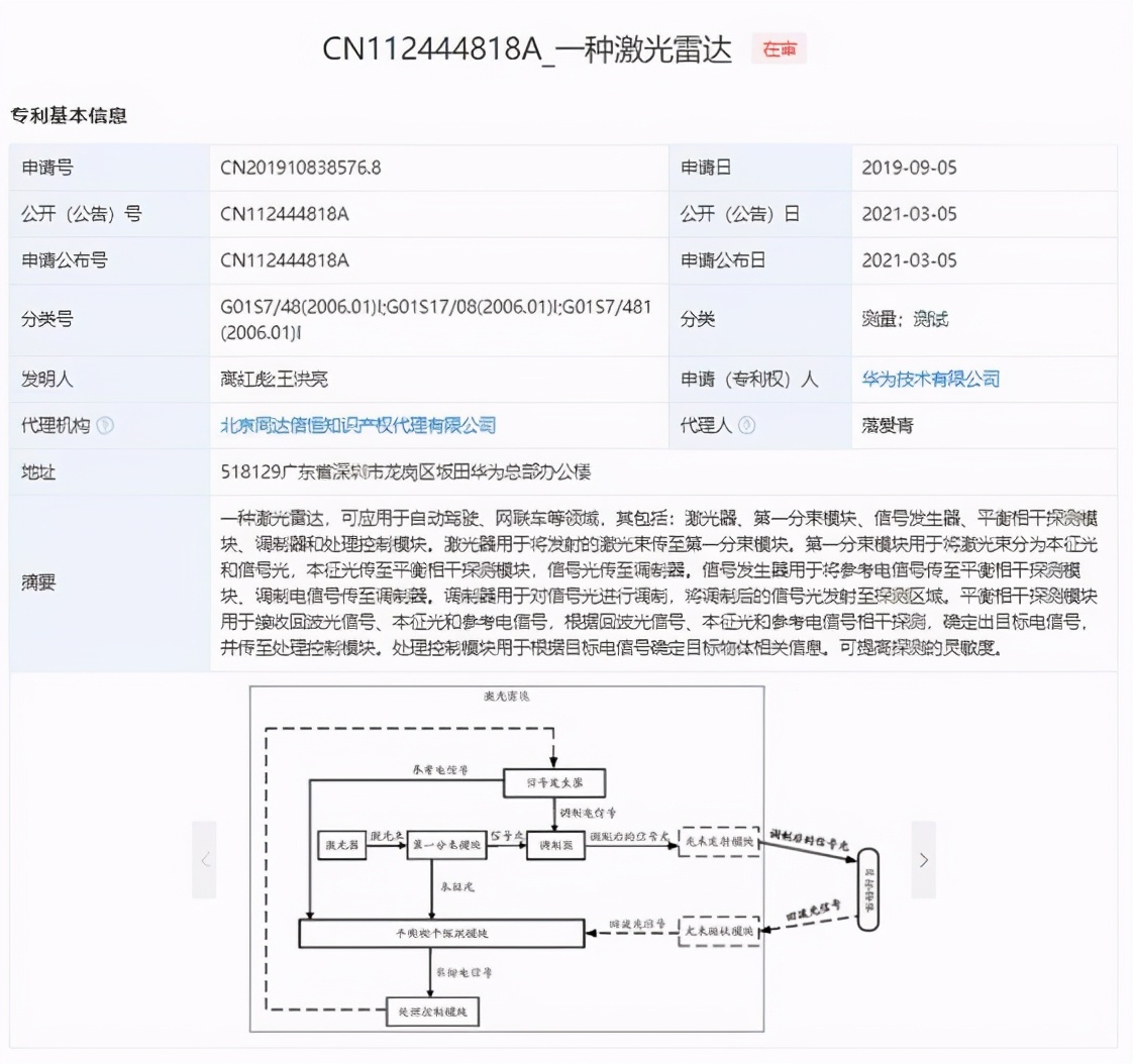 华为首款量产车马上来了！续航708公里，自动驾驶对标特斯拉