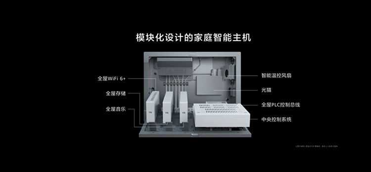 华为发布全屋智能解决方案及智慧屏新品 华为手环6同场亮相