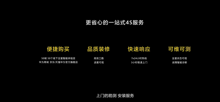 华为发布全屋智能解决方案及智慧屏新品 华为手环6同场亮相