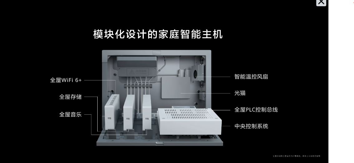 “一机两网”、鸿蒙加成，华为全屋智能解决方案发布