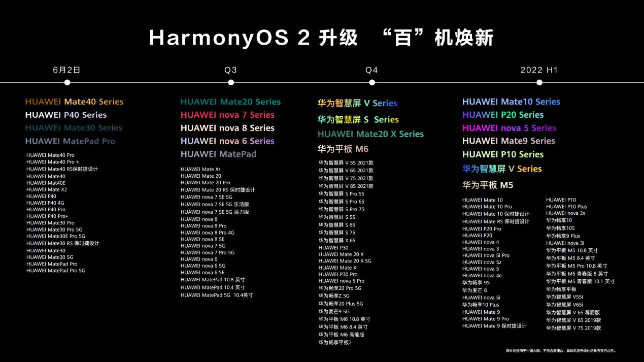 善待鸿蒙：信息时代的“中国时刻”