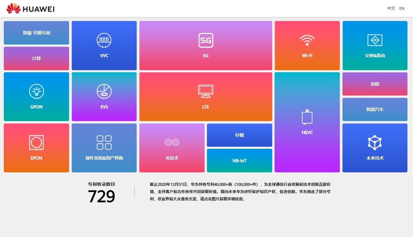 华为官网上线专利墙，..