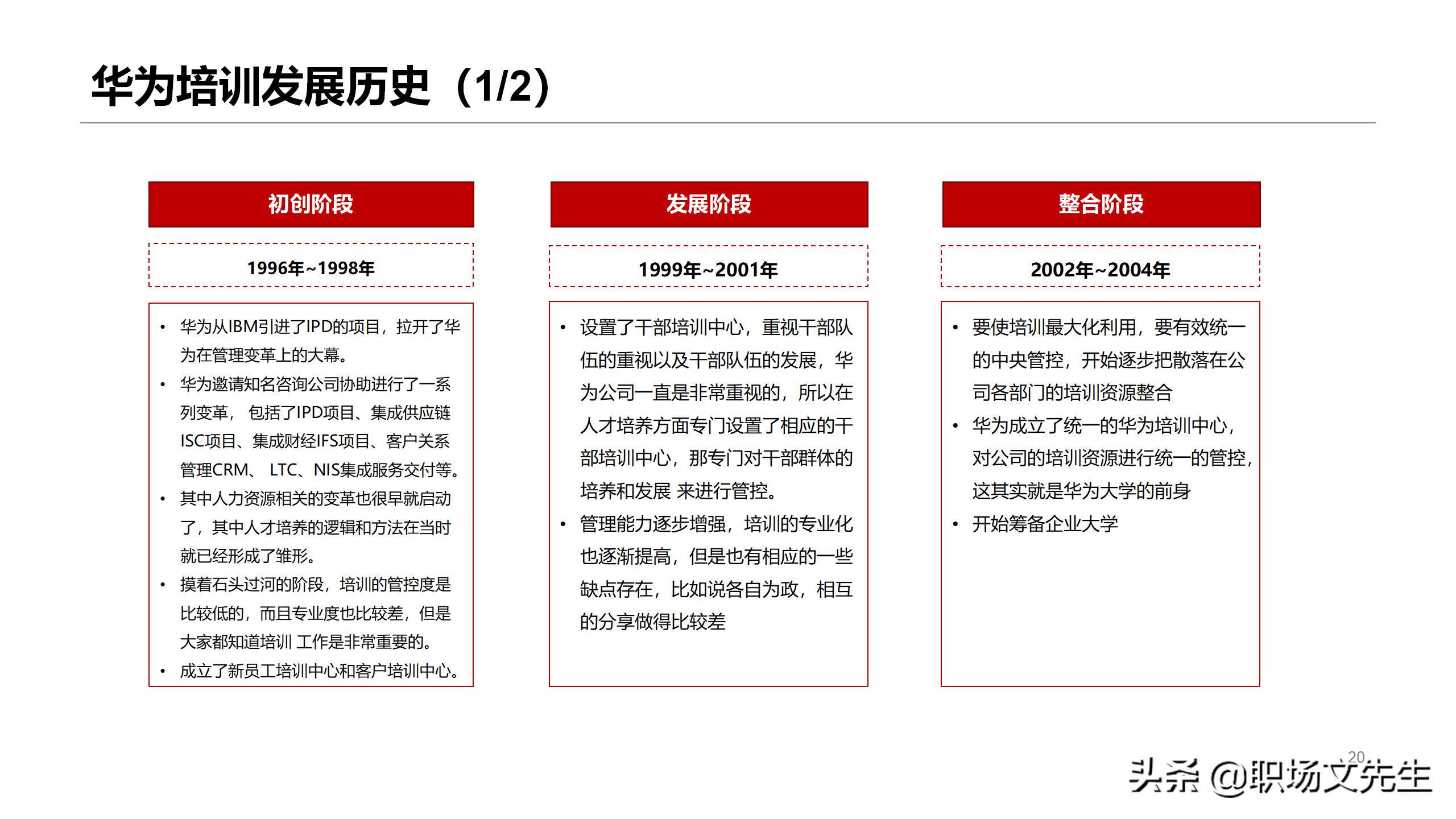 华为如何搭建人才培养体系？53页华为大学人才培养与发展实践