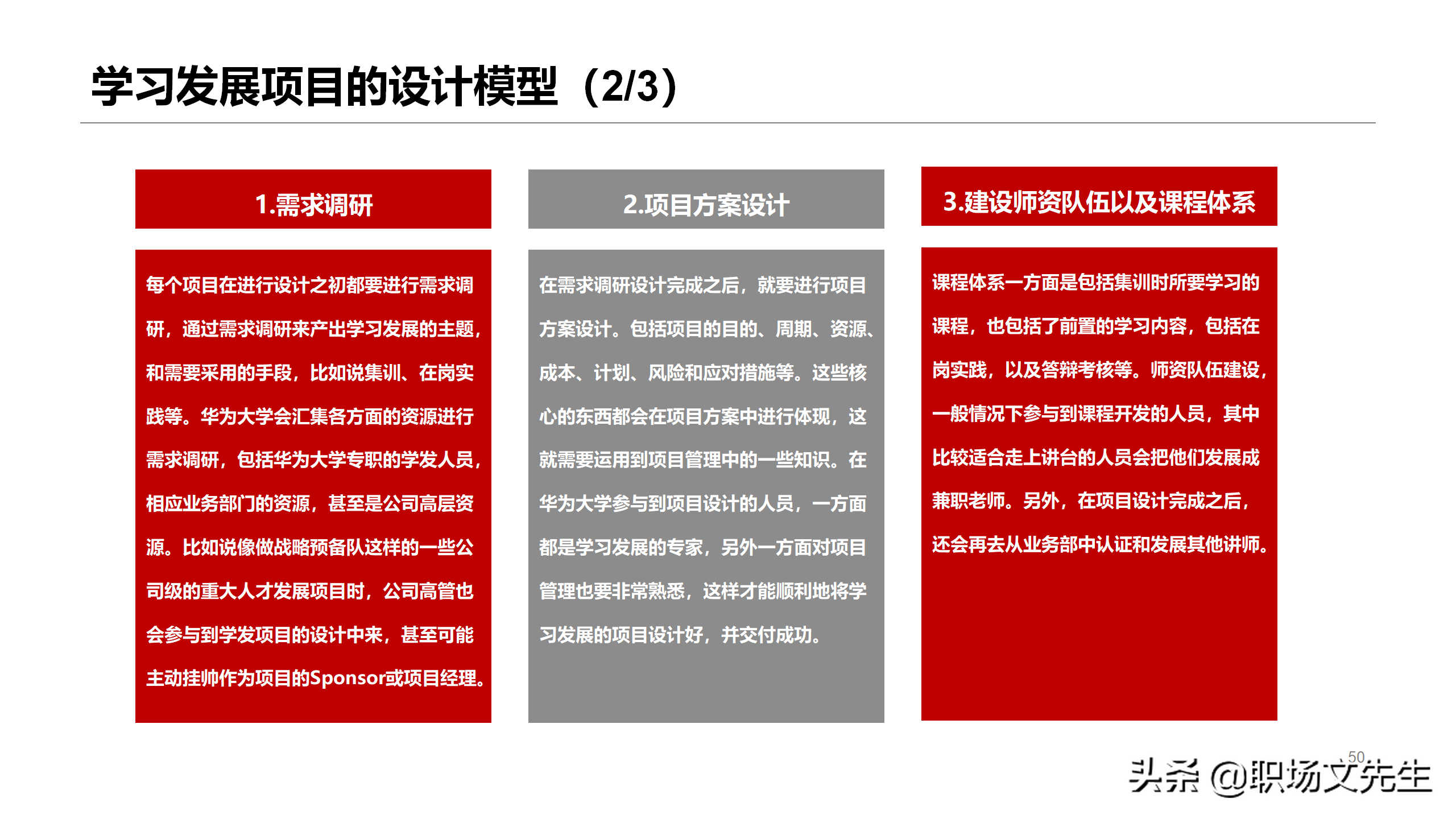 华为如何搭建人才培养体系？53页华为大学人才培养与发展实践