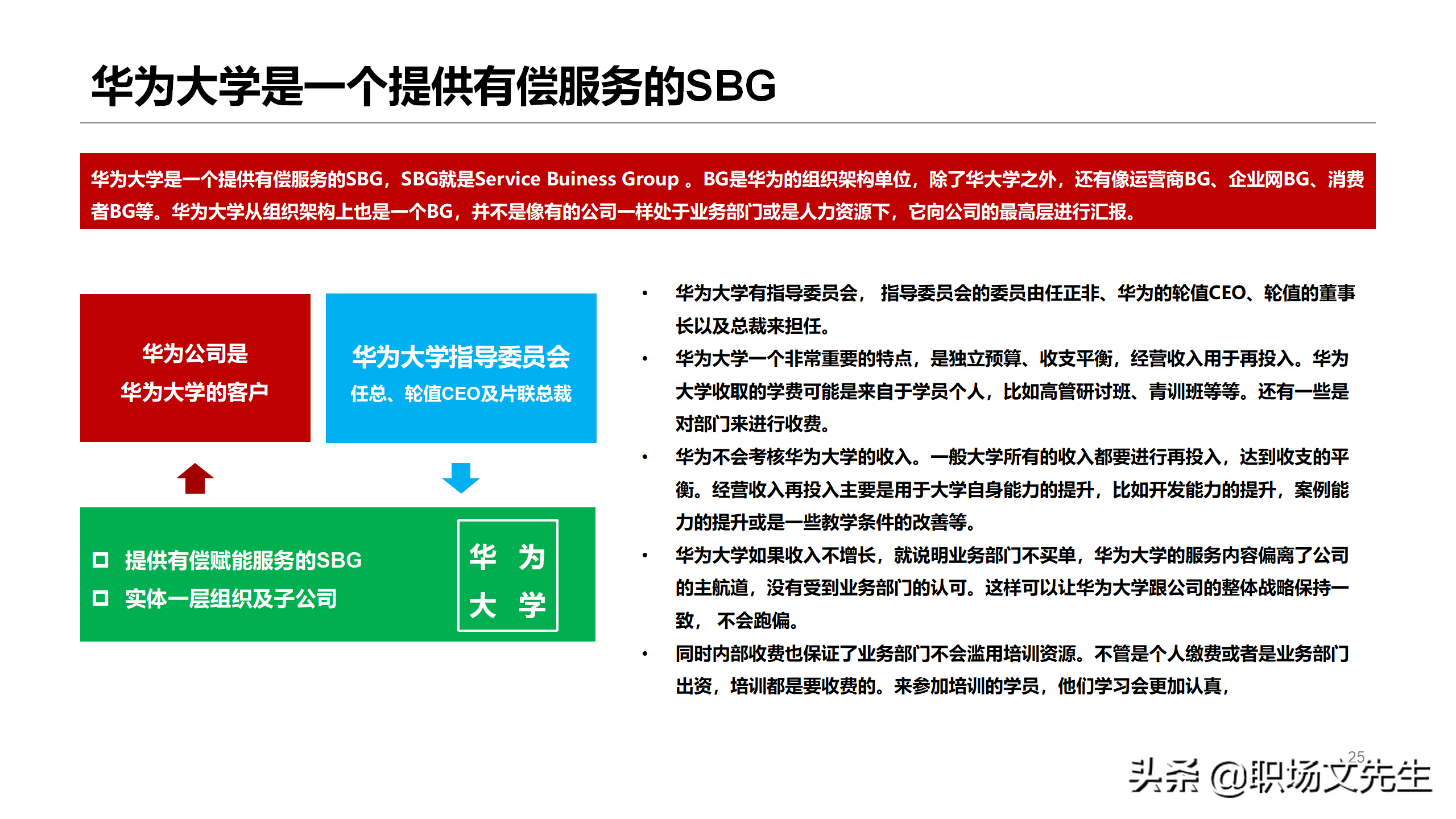 华为如何搭建人才培养体系？53页华为大学人才培养与发展实践