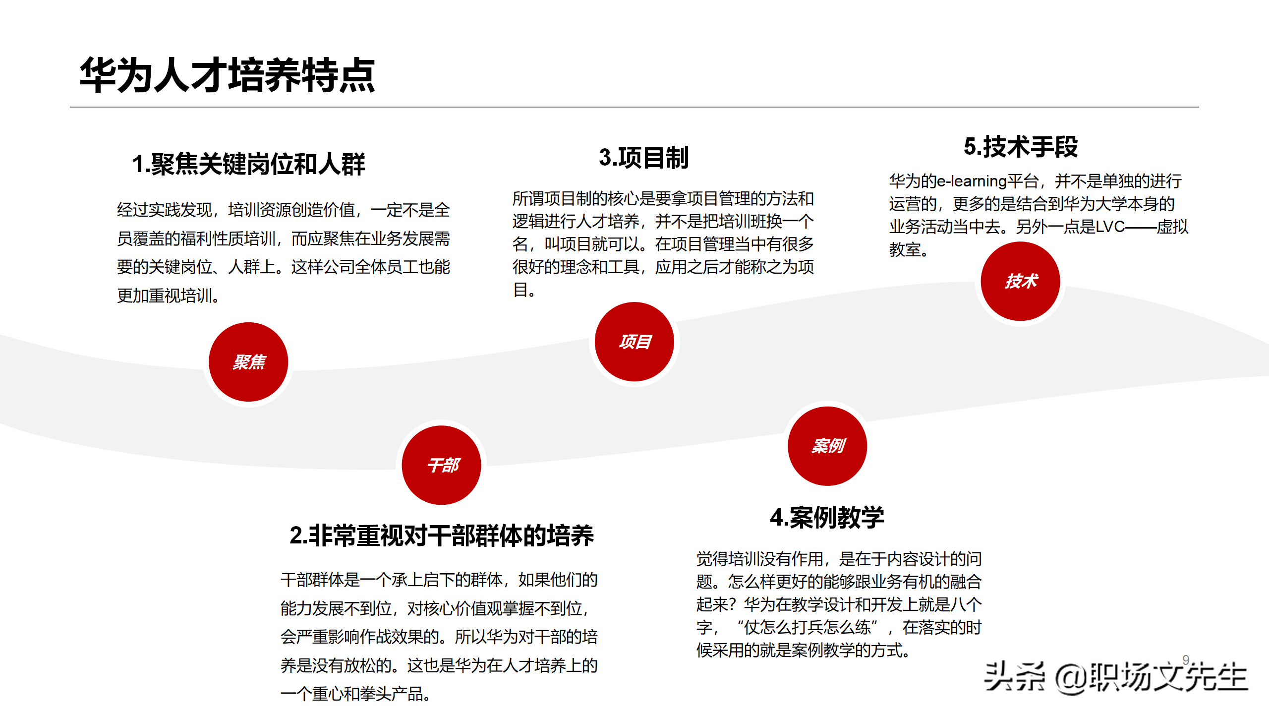 华为如何搭建人才培养体系？53页华为大学人才培养与发展实践