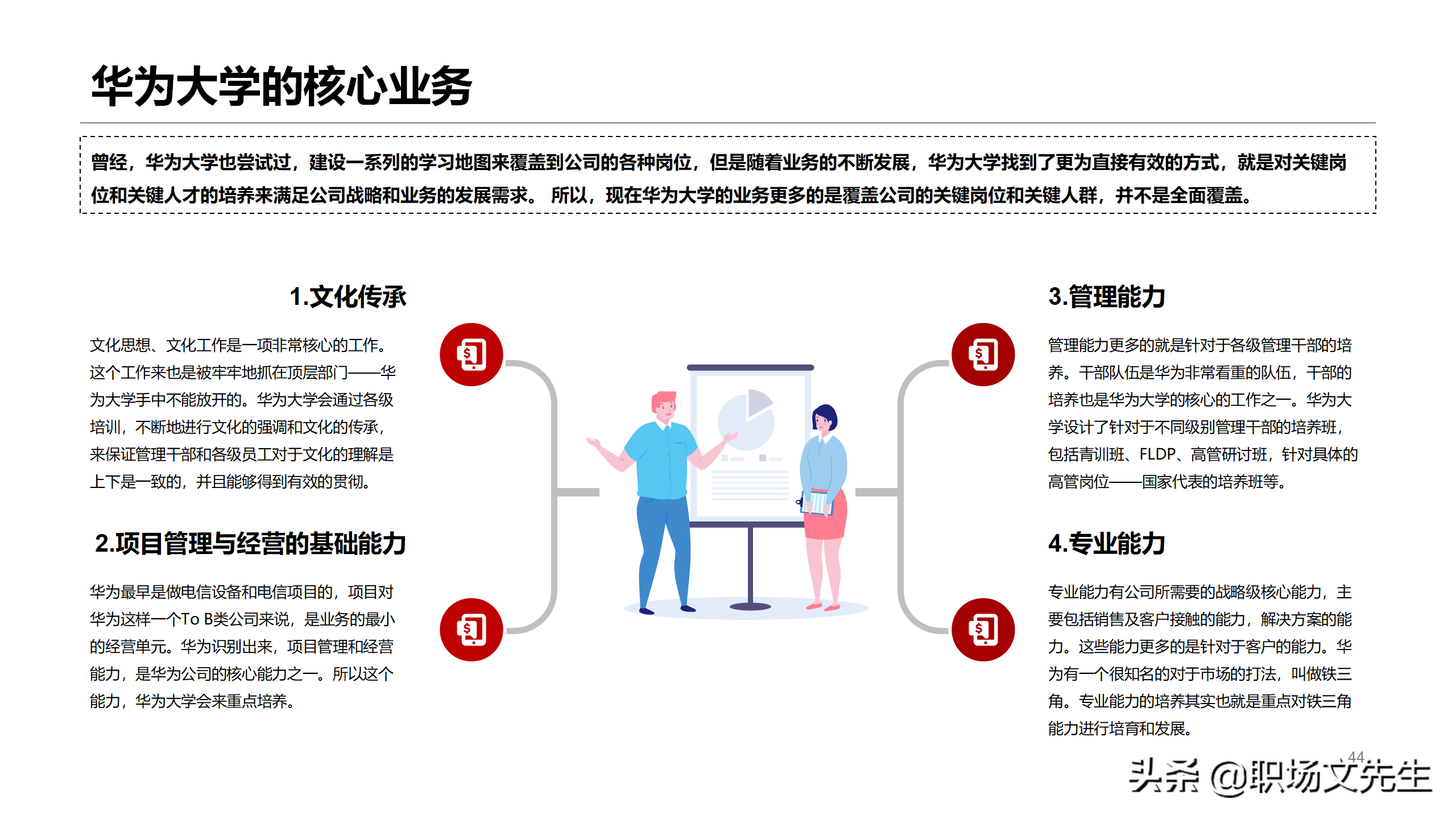 华为如何搭建人才培养体系？53页华为大学人才培养与发展实践