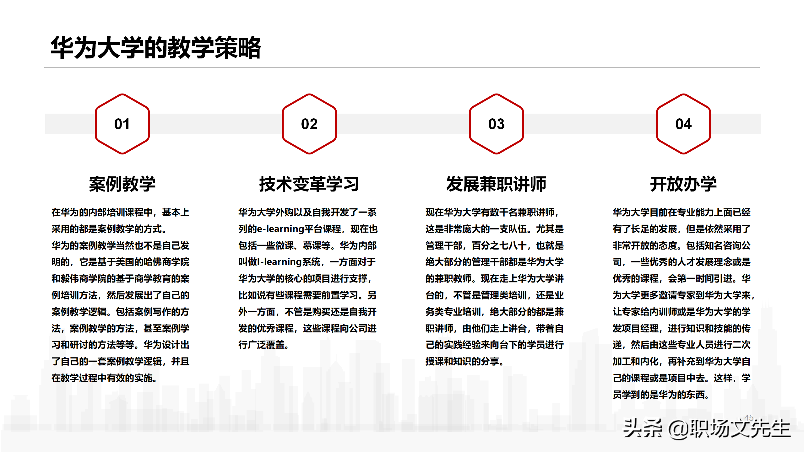 华为如何搭建人才培养体系？53页华为大学人才培养与发展实践