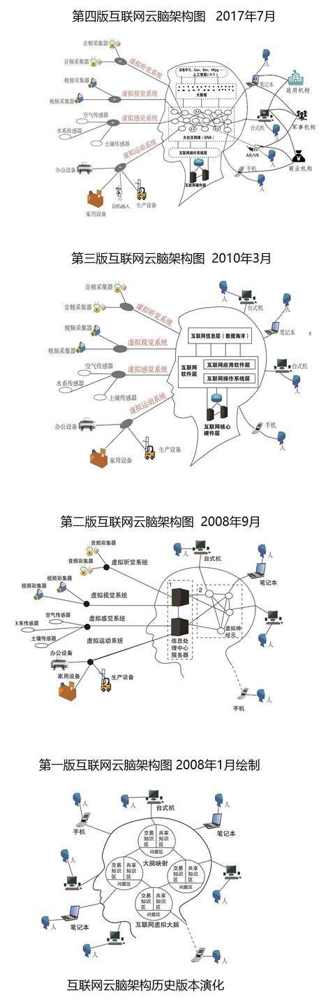 华为再次放大招，这次或许碾压世界