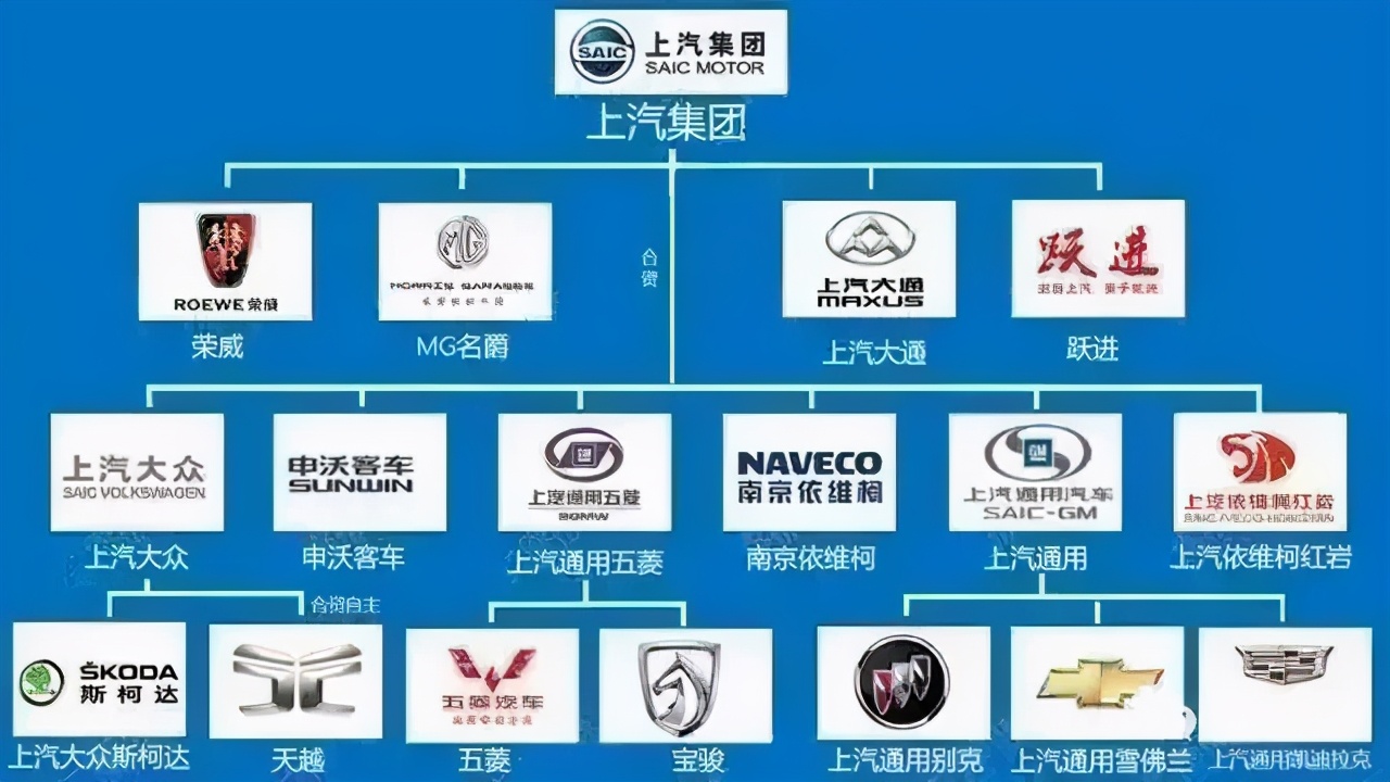 有人拒绝，有人拥抱，车企与华为合作态度为何截然不同？