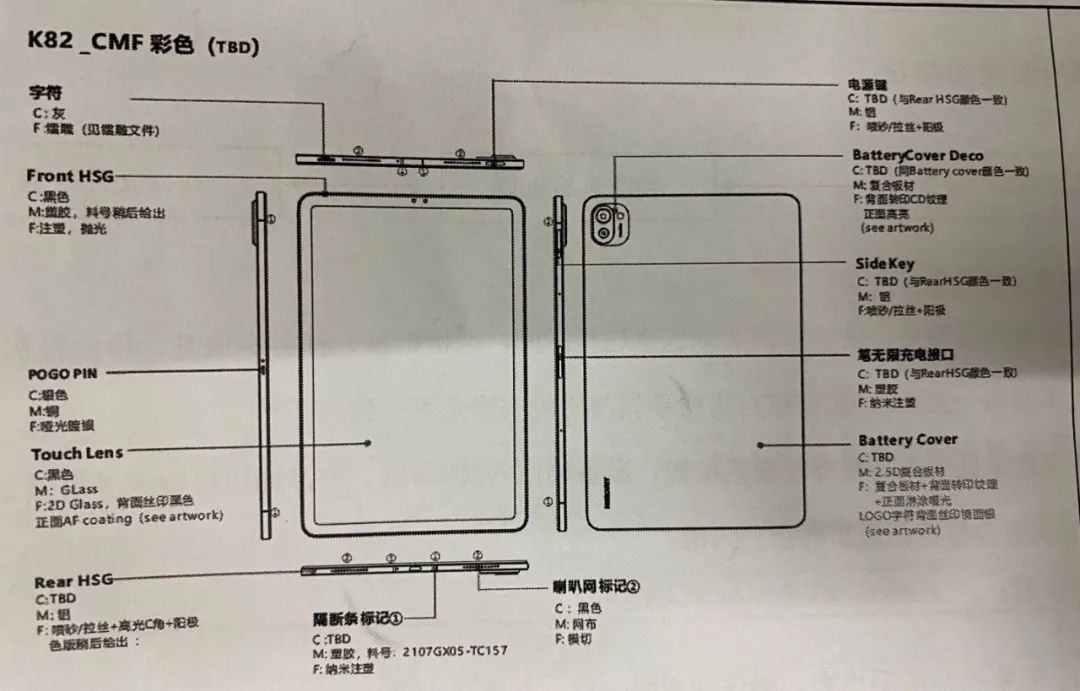 华为P50谍照 官方回应 | 小米平板5设计图曝光 860+870俩版本