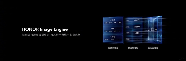 荣耀Magic3至臻版、华为P50 Pro、Mate40 RS保时捷设计，三款咋选？