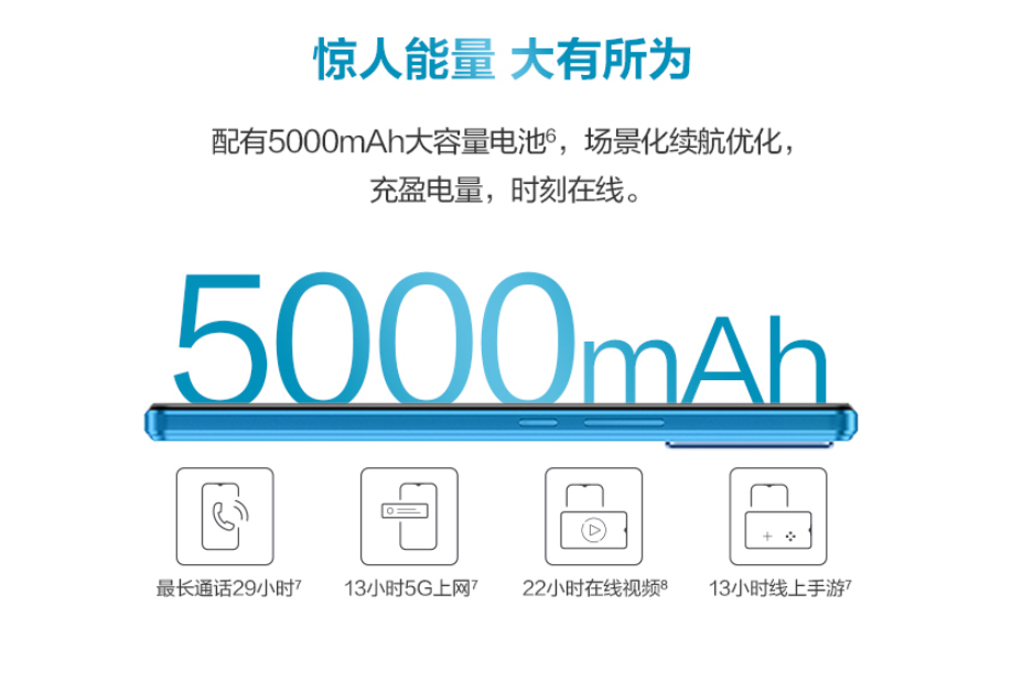 华为官网终于上架5G新机，5000mAh加持，很意外