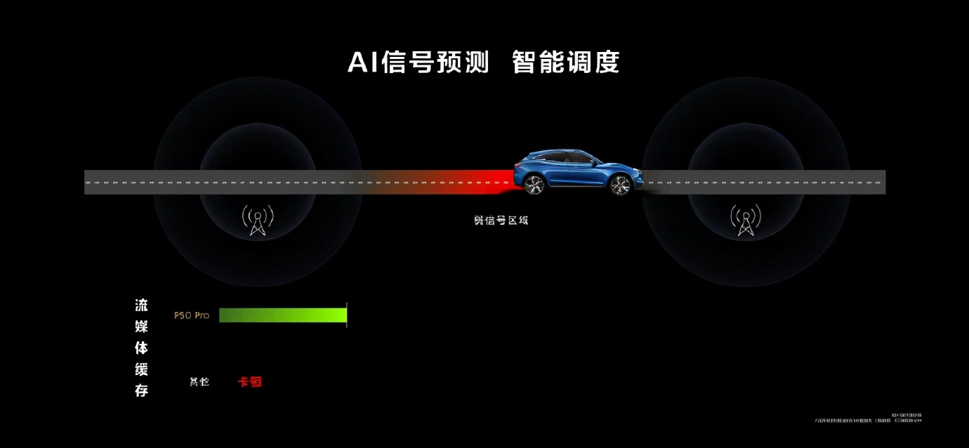 对手机信号有高要求？来！华为P50了解一下