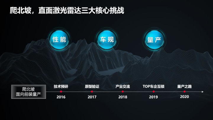 被“禁售令”限制了一年的华为公司，成功地让所有人大开眼界