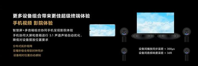 华为真的太厉害了!全面升级鸿蒙OS3系统:还有全新研发的编程语言