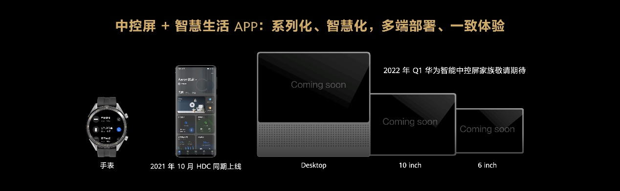 依托鸿蒙智慧生态华为全屋智能战略升级 重新定义和构建未来家