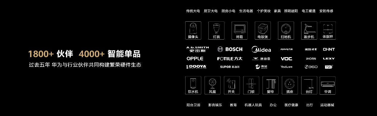 依托鸿蒙智慧生态华为全屋智能战略升级 重新定义和构建未来家