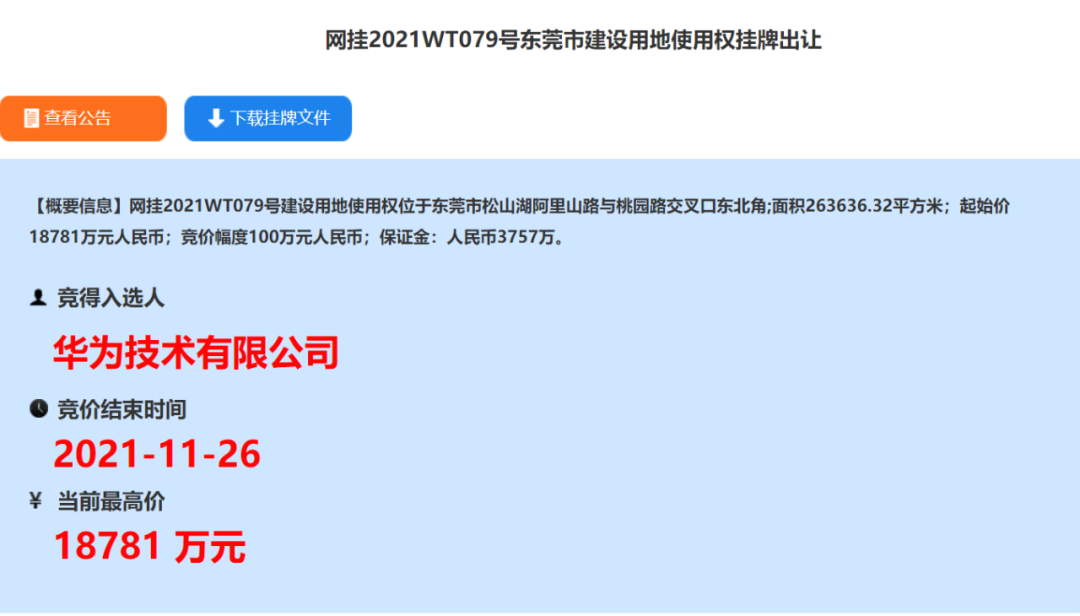 押宝智能汽车！华为砸1.88亿元东莞拿地，项目总投资将超24亿元