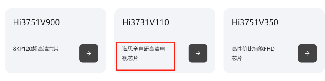 突破，华为新芯片曝光，基于RISC-V架构！20倍锂电大牛遇利空，21万股民踩雷！一夜跌53%，人人网股价腰斩