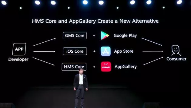 终于，这些手机品牌决定加入华为 HMS 阵营