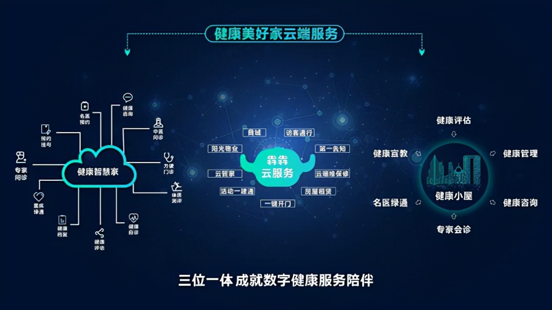 依托最新智能化技术 领地携手华为赋能智慧生活场景