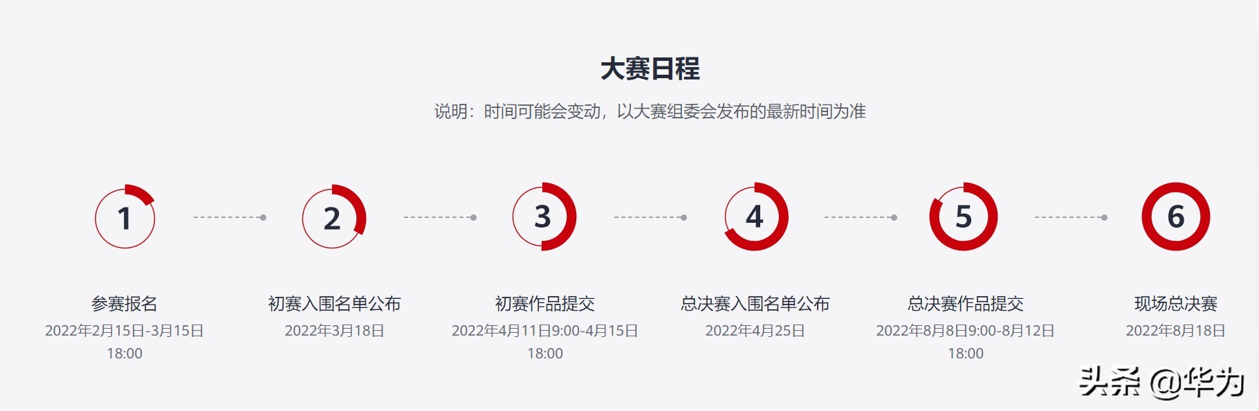 创新特等奖奖金20万！..