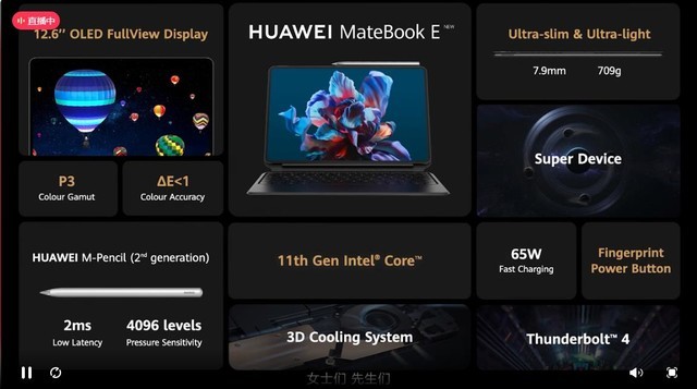 华为MateBook E发布：win11系统 PC平板二合一