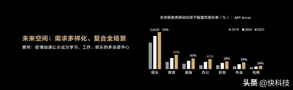 华为全屋智能战略将迎来又一次重大升级 首个智慧交互面板或将发布