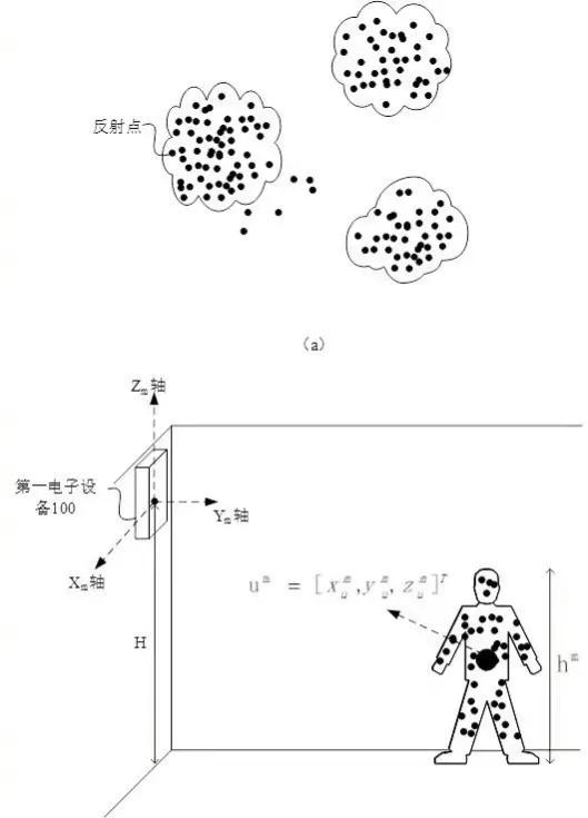 华为全屋智能将支持毫米波传感技术，提供更强的感知能力