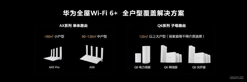 华为发布新一代全屋智能解决方案，同场还有 10 多款新品亮相