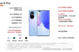 华为nova9 Pro配置解析图