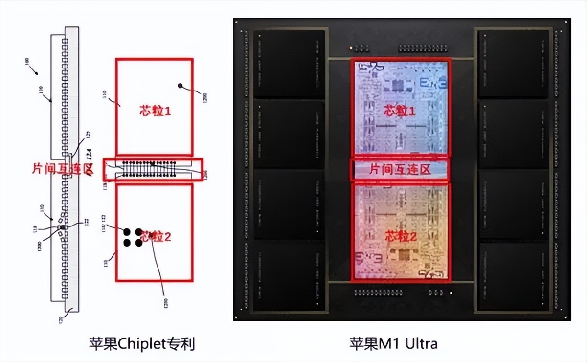 华为的芯片问题怎么解决？官方给出了答案