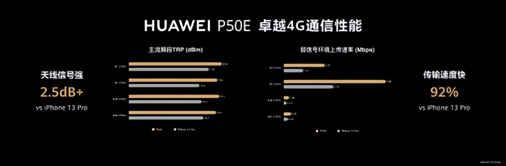 华为P50系列新配色，外观美得没话说