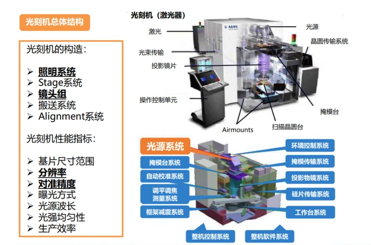 华为官宣3个新动作，事关攻克芯片难题，外媒：台积电要出局了