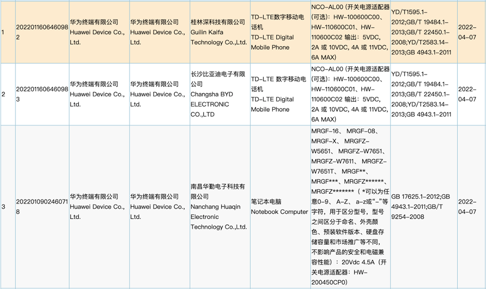 华为新品曝光 鸿蒙3.0..