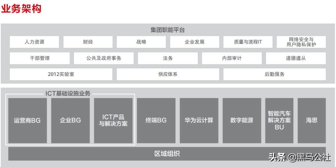 杀不死的华为Mate 50，来了