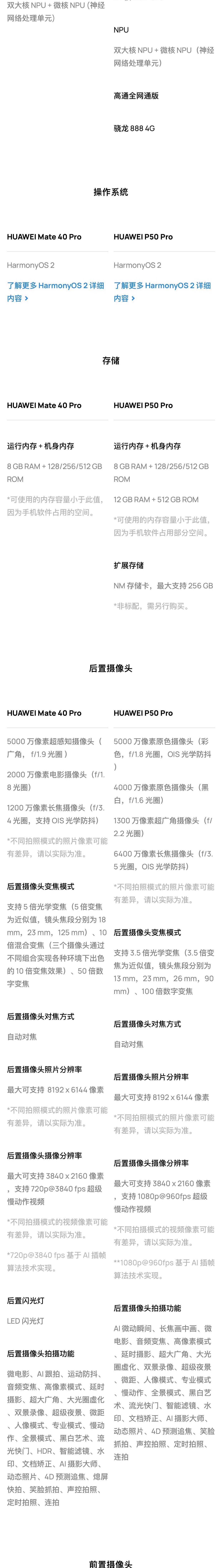 一张图看懂华为Mate40 Pro和华为P50 Pro详细参数，这600块差在哪？