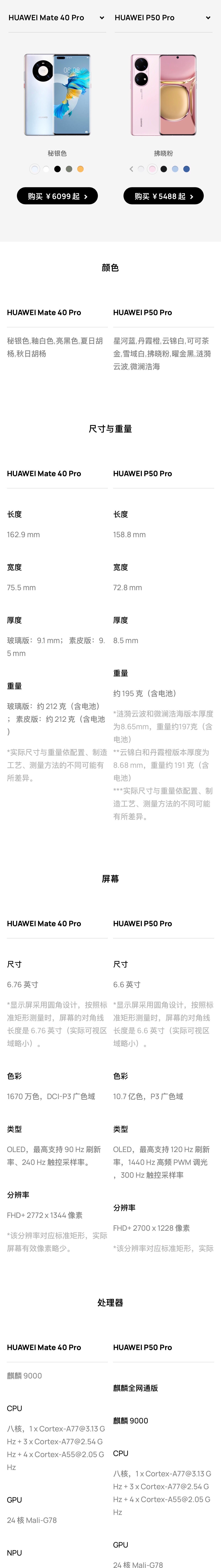 一张图看懂华为Mate40 Pro和华为P50 Pro详细参数，这600块差在哪？