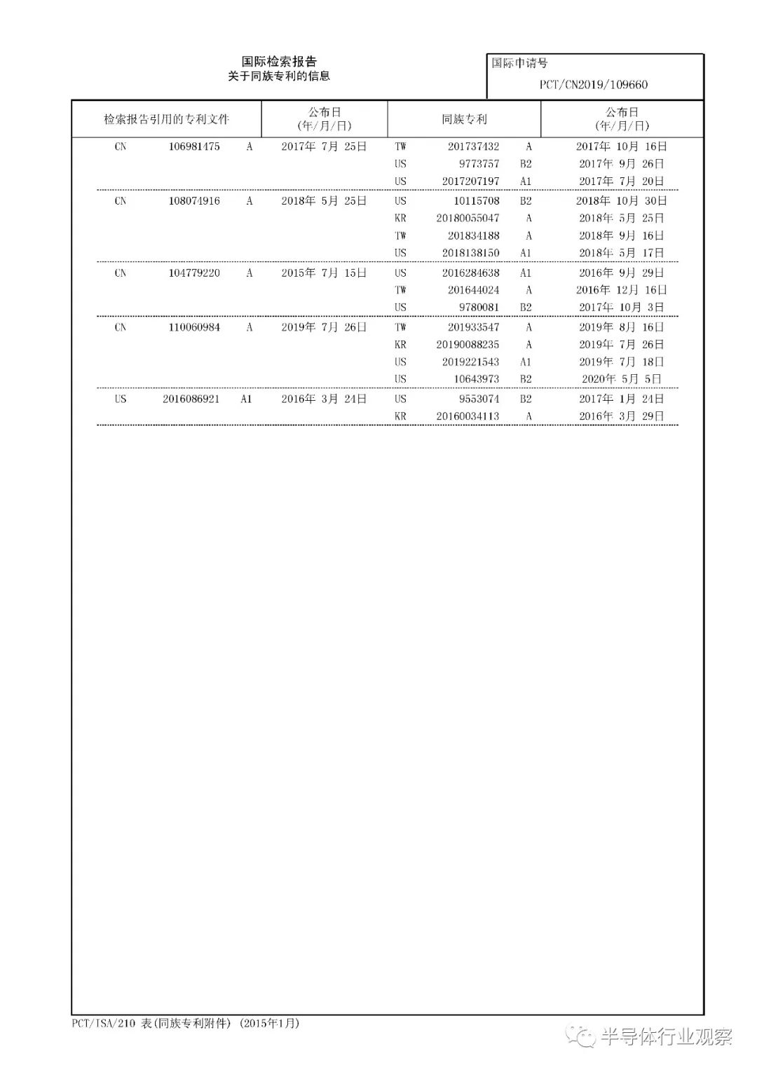 华为：没有自建芯片厂的计划