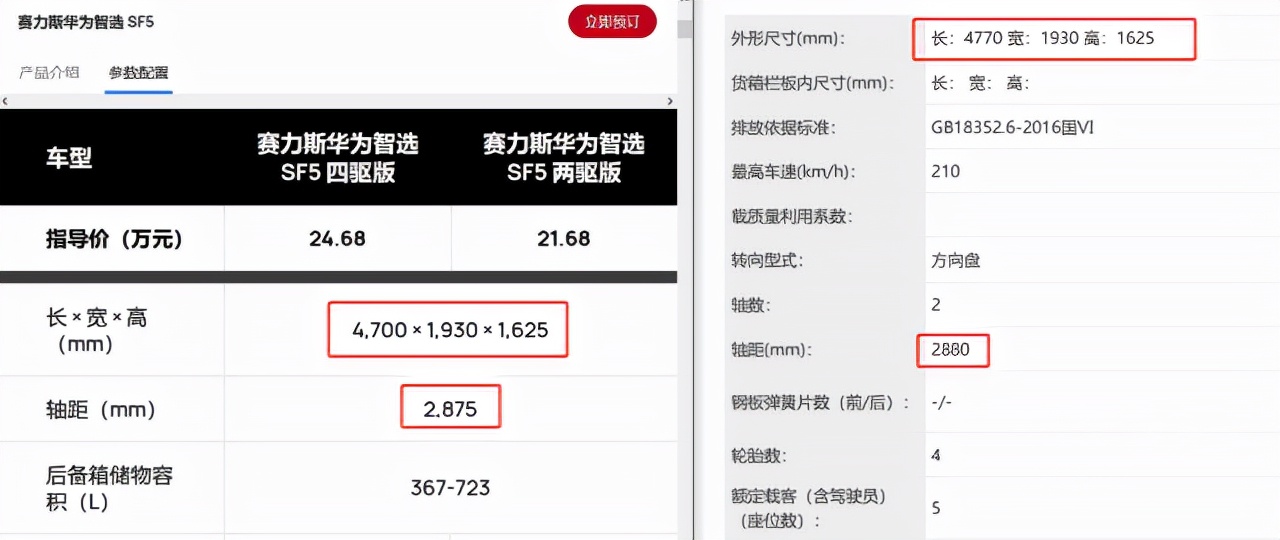 华为新车年底就上，实车申报图曝光，外观“致敬”保时捷Macan