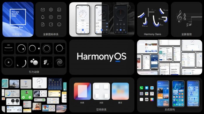 一个月已获3000万用户，华为设计师讲述HarmonyOS的设计故事