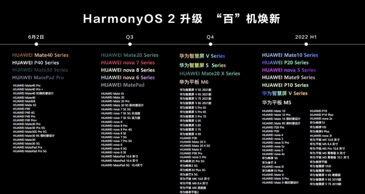 Mate50传来新消息，首发三项新技术，华为没有败给现实