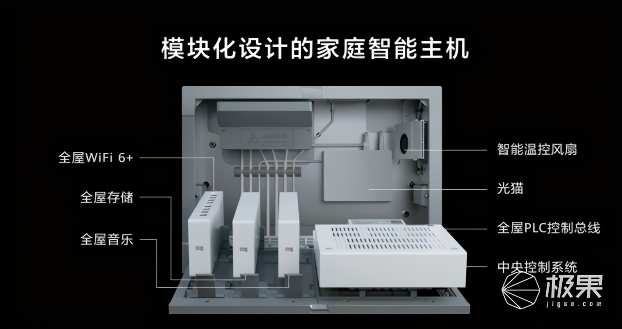 华为「全屋智能」发布！不止智慧互联，更是一套未来生活方案