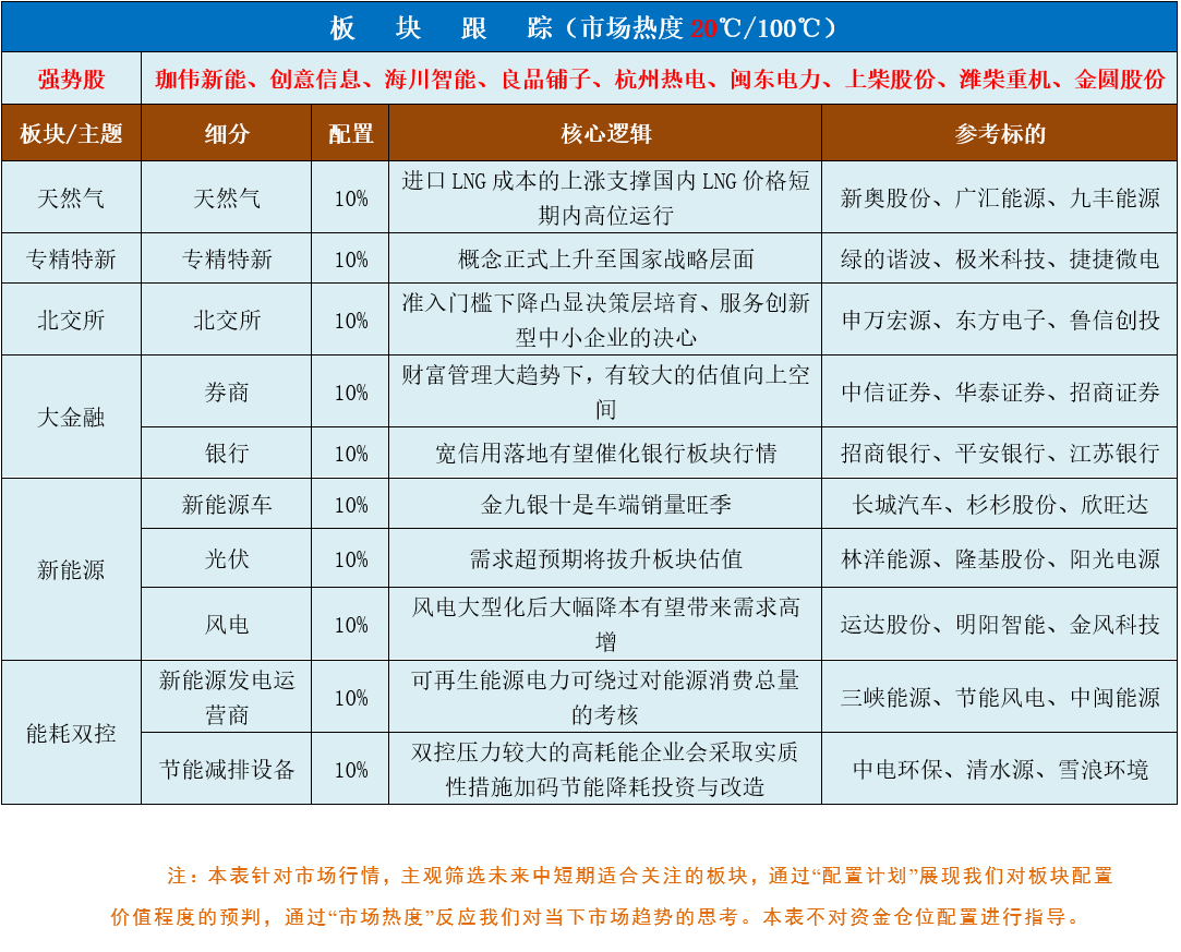 华为发布新操作系统，助力数字基础设施建设