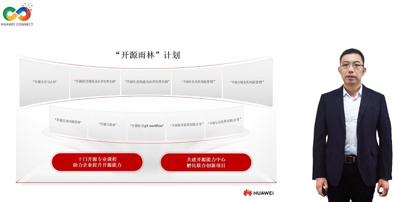 华为发布”开源雨林”..