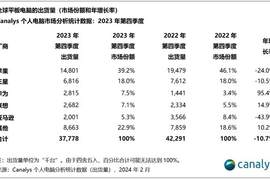 2023年Q4华为平板出货逆袭，已进全球前三，三款热门机型可参考